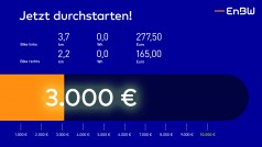 SpendenFahrrad, Charity Bike