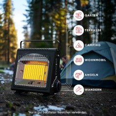 Tragbarer Gasheizer Heizgerät Zeltheizer Campingheizer 1,7 kW multifunktionaler Keramikheizer