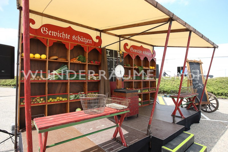 Gewichte schätzen 