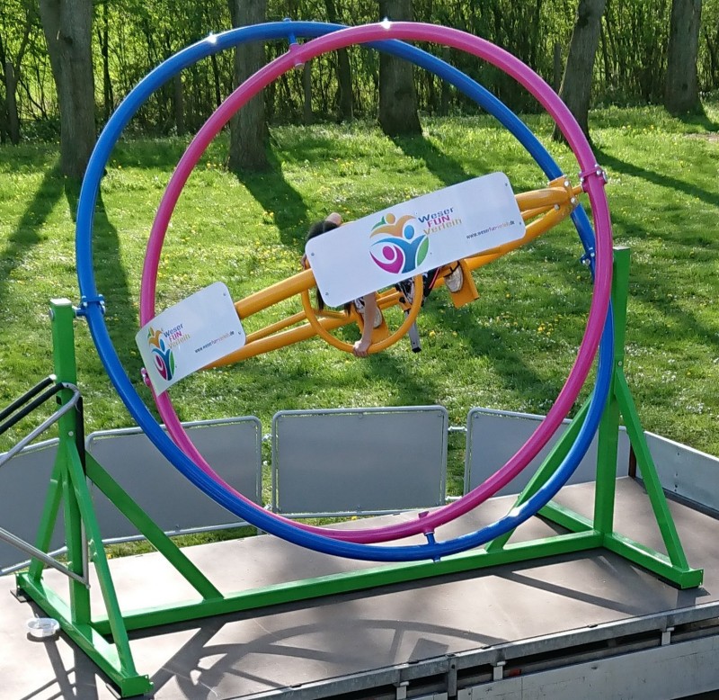 Aerotrim 