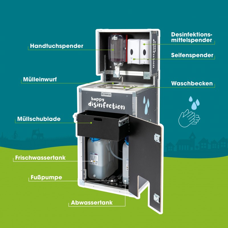 Mobile und Autarke Hygiene Station für Messen und Events (Waschbecken &amp; Desinfektion) – 2