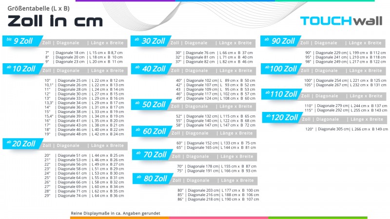 Original TOUCHwall 65"Zoll Blickmagnet wie "RIESIGE SMARTPHONES" Digital Signage TOUCHscreen – Thumbnail 12