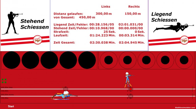 Biathlon Simulator, Biathlonsimulator, Biathlon-Simulator – Thumbnail 7