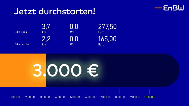 SpendenFahrrad, Charity Bike