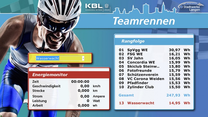 EnergyBikeScreen - EnergyBike, Energiefahrrad, Energierad, Stromvelo, Generatorbike – Thumbnail 6