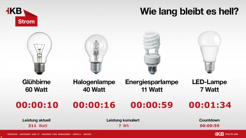 EnergyBikeScreen - EnergyBike, Energiefahrrad, Energierad, Stromvelo, Generatorbike – Thumbnail 7