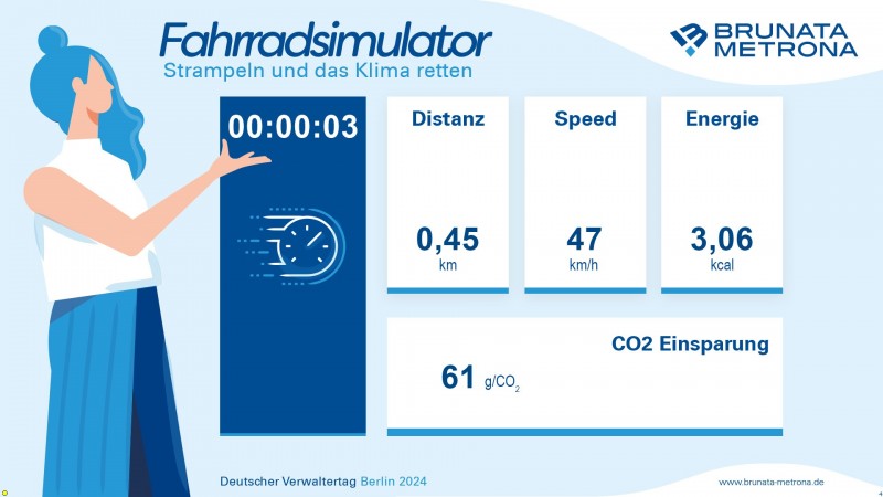 Energy Bike Physik 3 - Energiefahrrad, Energierad, Stromvelo, Generatorbike  – Thumbnail 9