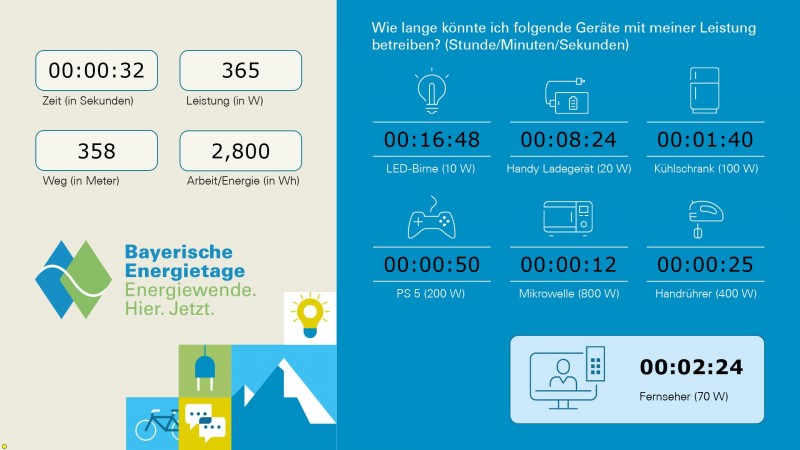 Ruder- / HandBike- / Lauf-Energie-Modul – Thumbnail 10