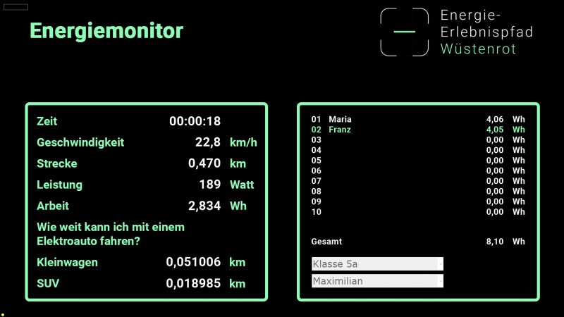 CO2-Bike - EnergyBike, Energiefahrrad, Energierad, Stromvelo, Generatorbike – Thumbnail 8