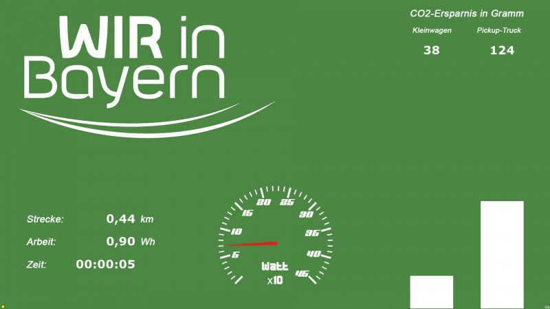 CO2-Bike - EnergyBike, Energiefahrrad, Energierad, Stromvelo, Generatorbike – Thumbnail 10