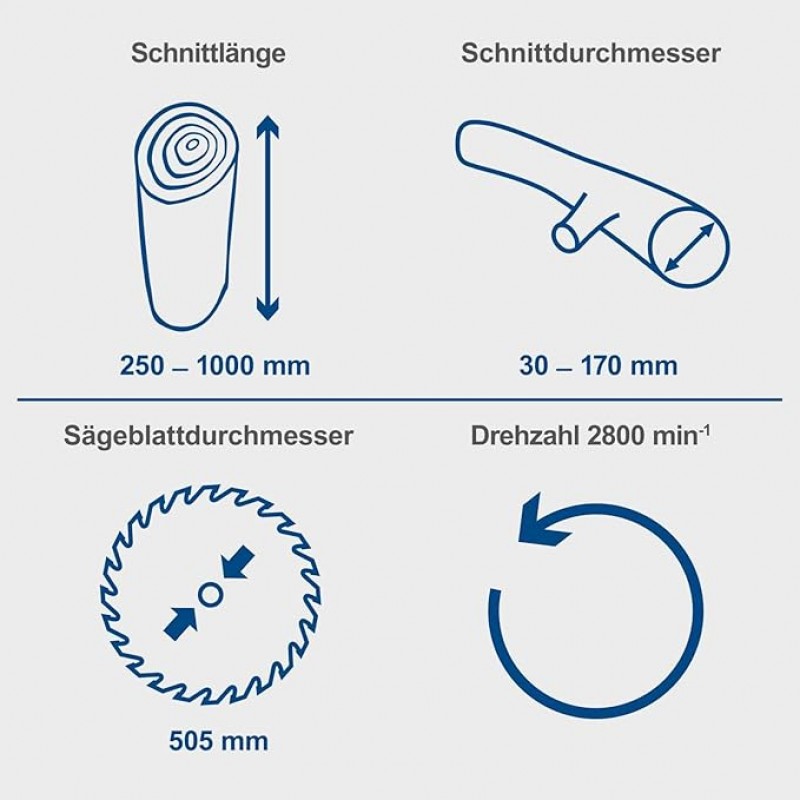 Wippkreissäge Brennholzsäge HS510 Wippsäge Kreissäge 230 V 3000 W Leistung Sägeblatt-Ø 505 mm – 4