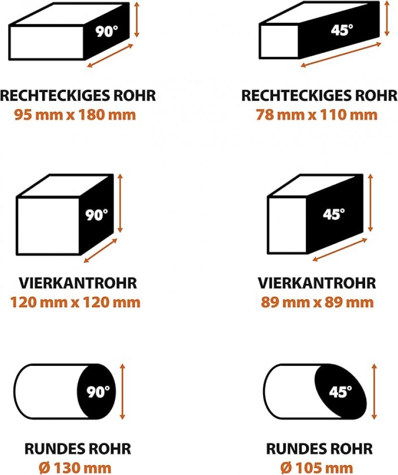 Mehrzwecksäge Metallsäge Stahlsäge Kunststoffsäge Hartholzsäge Multifunktionssäge Kappsäge Kreissäge – 5