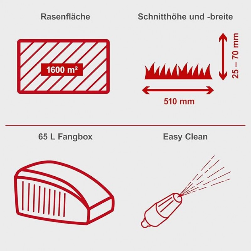 Benzinrasenmäher mit Radantrieb 5,4 PS Benzin Rasenmäher 51 cm Schnittbreite 65 L Korb Stahlgehäuse  – 4