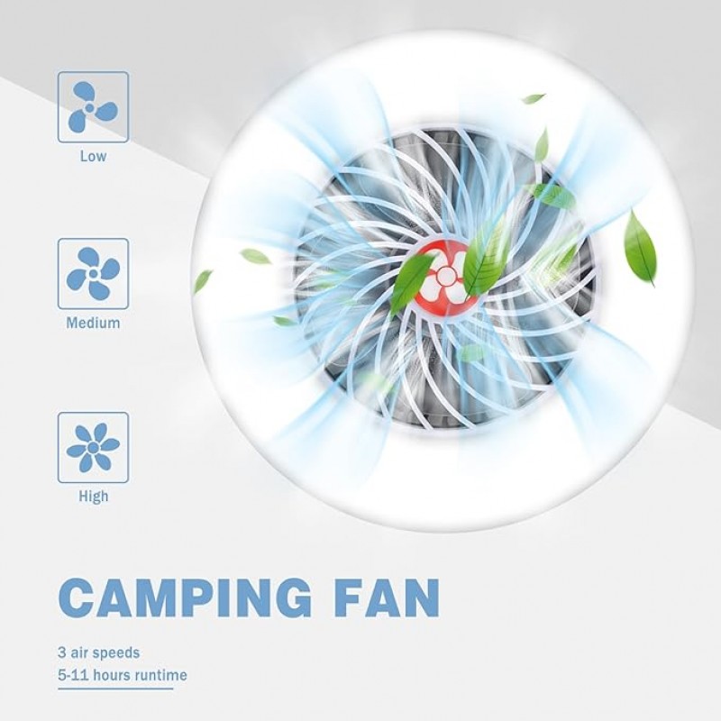 Campingventilator LED Campinglampe mit Ventilator USB wiederaufladbar mit Licht Zeltlampe Laterne Na – 4