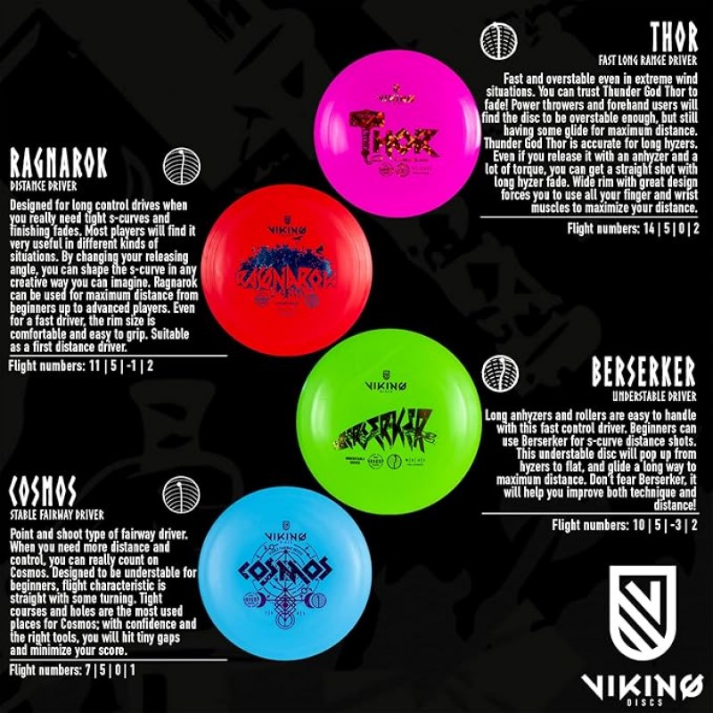 Frisbee-Scheiben 8 Stück Disc Golf Set PDGA zugelassen Funsport im Freien für Erwachsene und Kinder – 2