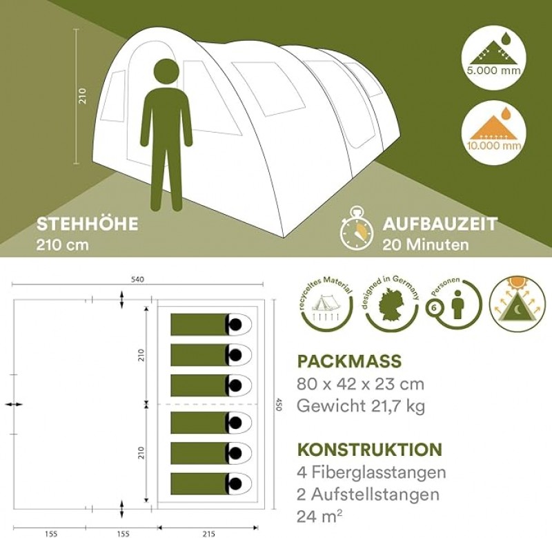 Familienzelt Campingzelt – 6-Personen Tunnelzelt 24 qm 2 Schlafkabinen Familien Zelt 5000 mm Wassers – Thumbnail 6
