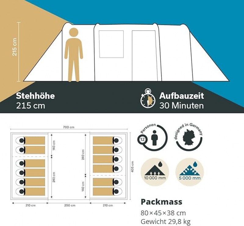 Tunnelzelt Familienzelt Hauszelt 28 qm für 12 Personen Großzelt mit 2 Schlafkabinen mit eingenähtem  – Thumbnail 6