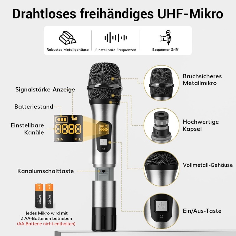 Funkmikrofon Profi 4-Kanal UHF Mikrofon Funkset mit 2 x Handmikrofon mit 2 x Bodypack Sender mit 2 x – Thumbnail 6