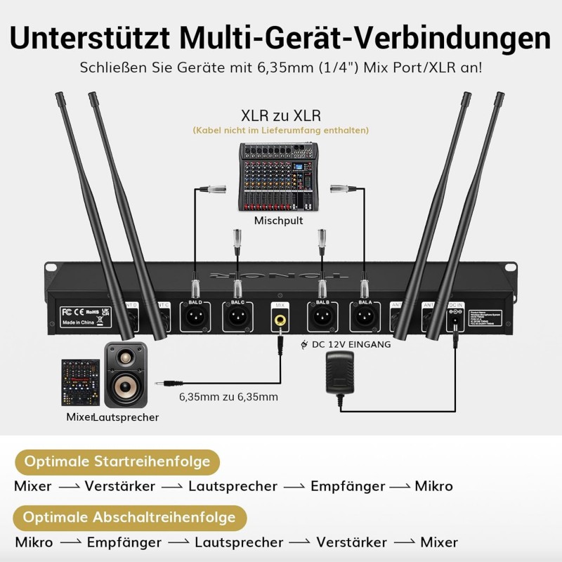 Funkmikrofon Profi 4-Kanal UHF Mikrofon Funkset mit 2 x Handmikrofon mit 2 x Bodypack Sender mit 2 x – Thumbnail 8