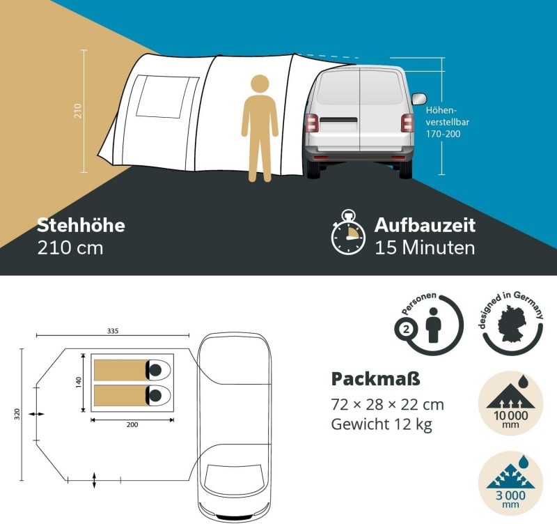 Busvorzelt Buszelt Bullizelt Minivanzelt Vorzelt Urlaub Campingzelt Winterzelt Camper Tramp – Thumbnail 7