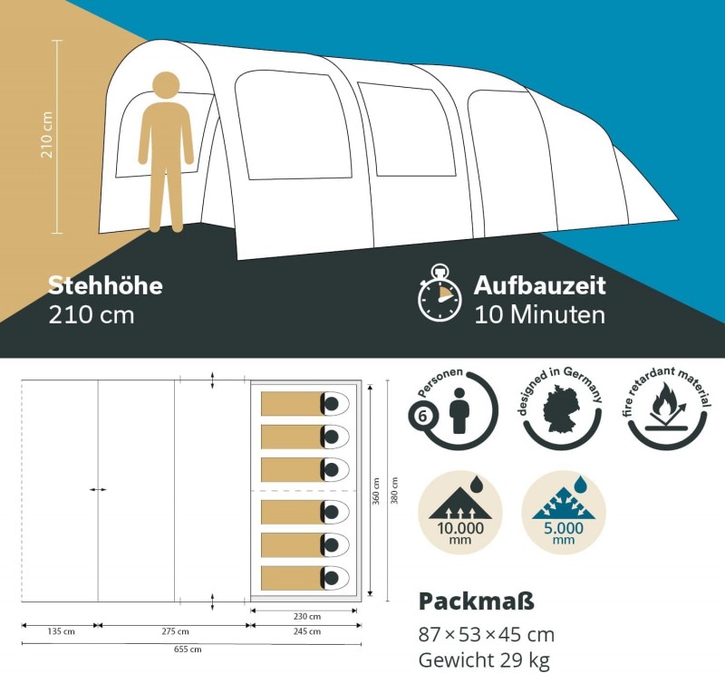 Luftzelt Aufblaszelt Zelt aufblasbar Familienzelt für 6 Personen 8700 x 5300 x 2200 mm Sleeper-Techn – Thumbnail 8