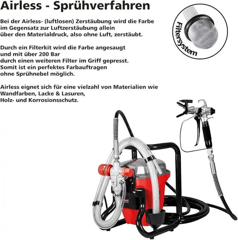 Sprühpistole Farbsprühsystem Spritzgerät Farbsprüher Farbspritzgerät Farbspritzpistole Farbsprüher – 2