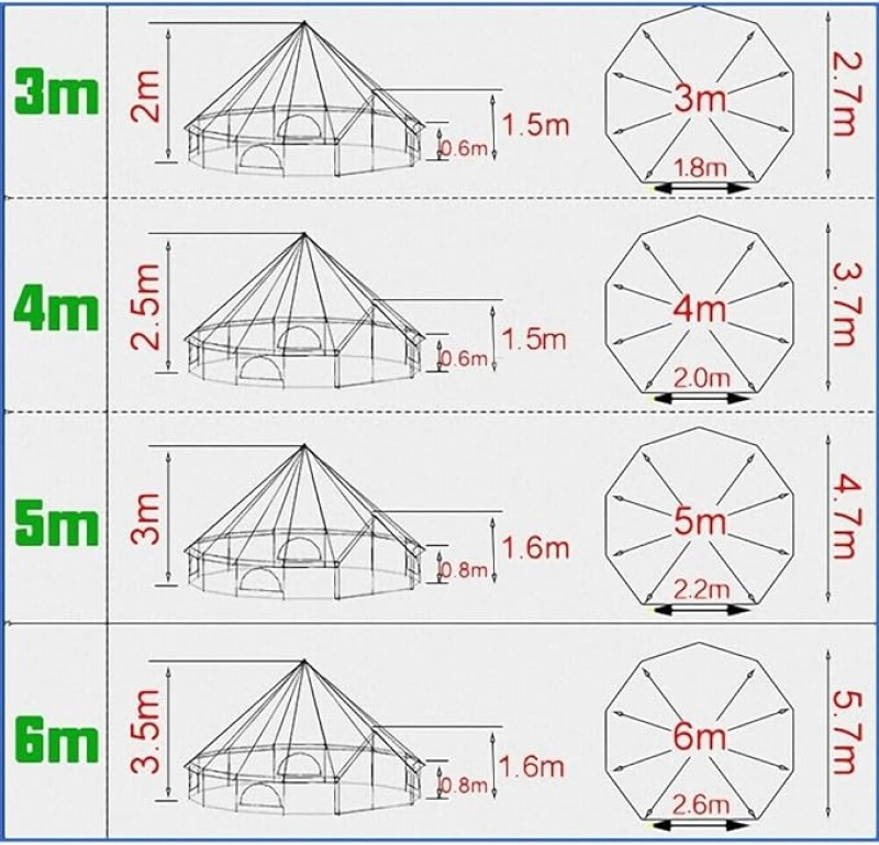Glockenzelt 5 m Jurte Luxus Glamping Familien-Camping Baumwoll-Canvas im Freien wasserdicht – Thumbnail 6