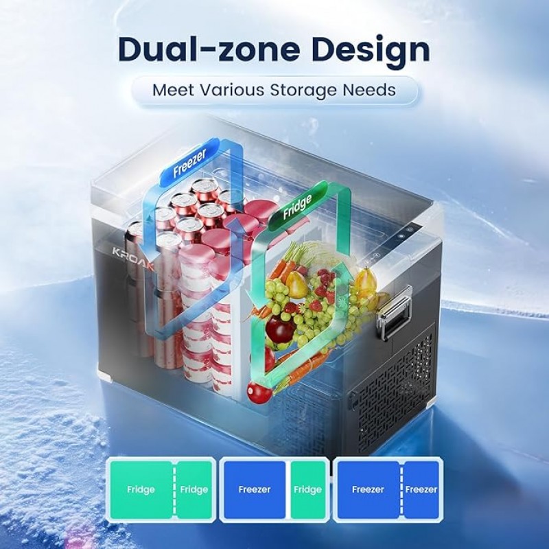 Tiefkühlbox 40L Kühlbox Dual Zone minus 20°C bis plus 20°C mobiler Campingkühlschrank Tiefkühltasche – 5