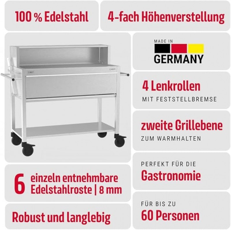Gastrogrill Gastro Holzkohlegrill Profigrill Edelstahlgrill XXL Grill Holzkohle 4 Lenkrollen 8 mm – 3