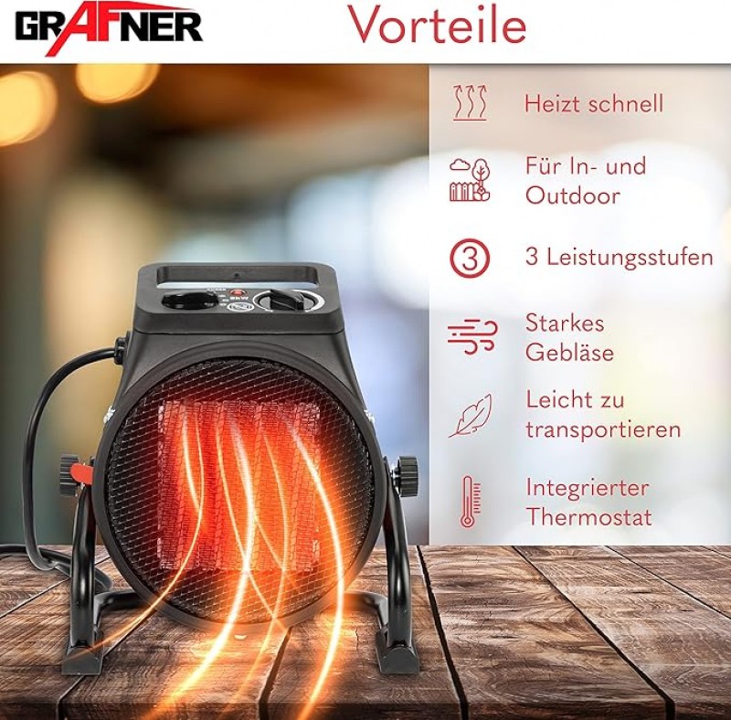 Stromheizung Elektroheizung Elektroheizer Zeltheizung Heizlüfter mit 2000 Watt 2 KW 3 Heizstufen – 3