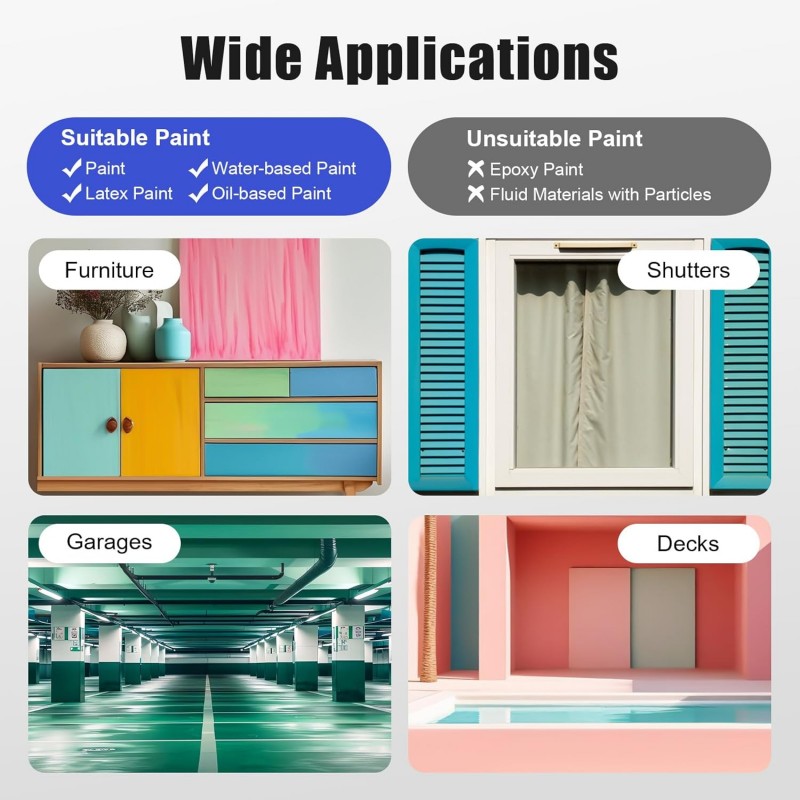 Farbsprühgerät Airless-Farbsprühsystem Hochdruck-Farbsprühgerät inkl. Düse und Filter – Thumbnail 7