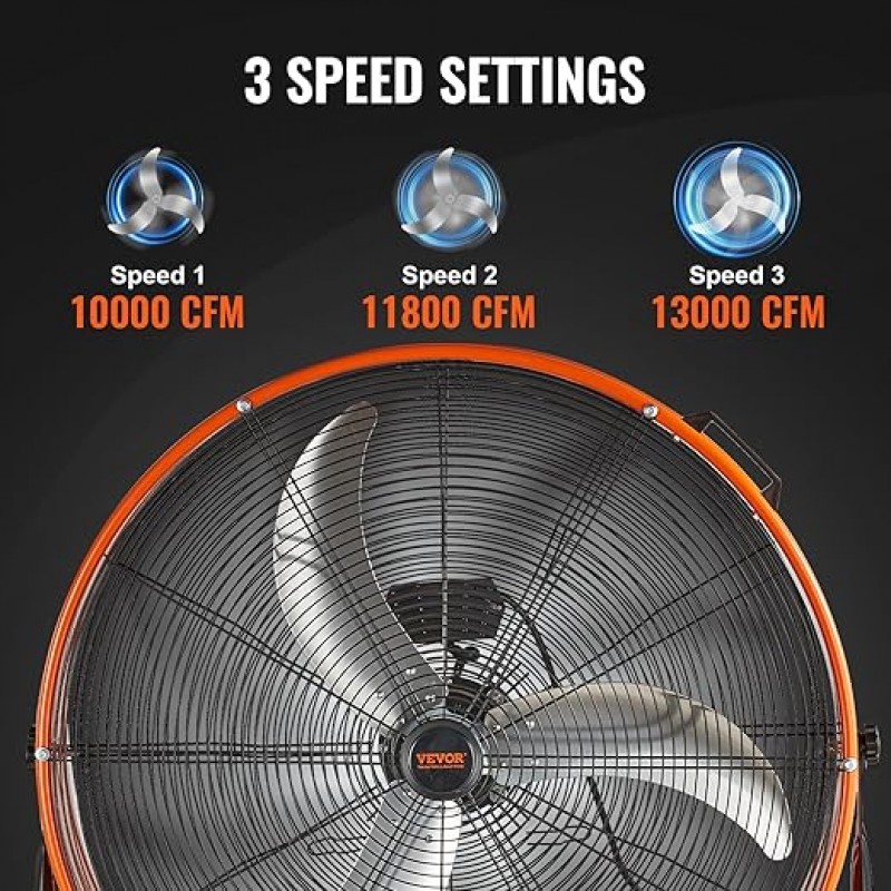 Industrieventilator Trommelventilator Windmaschine Innenventilator Bühnenventilator Trommelgebläse – 4