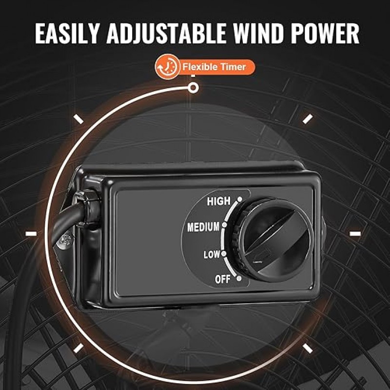 Industrieventilator Trommelventilator Windmaschine Innenventilator Bühnenventilator Trommelgebläse – 5