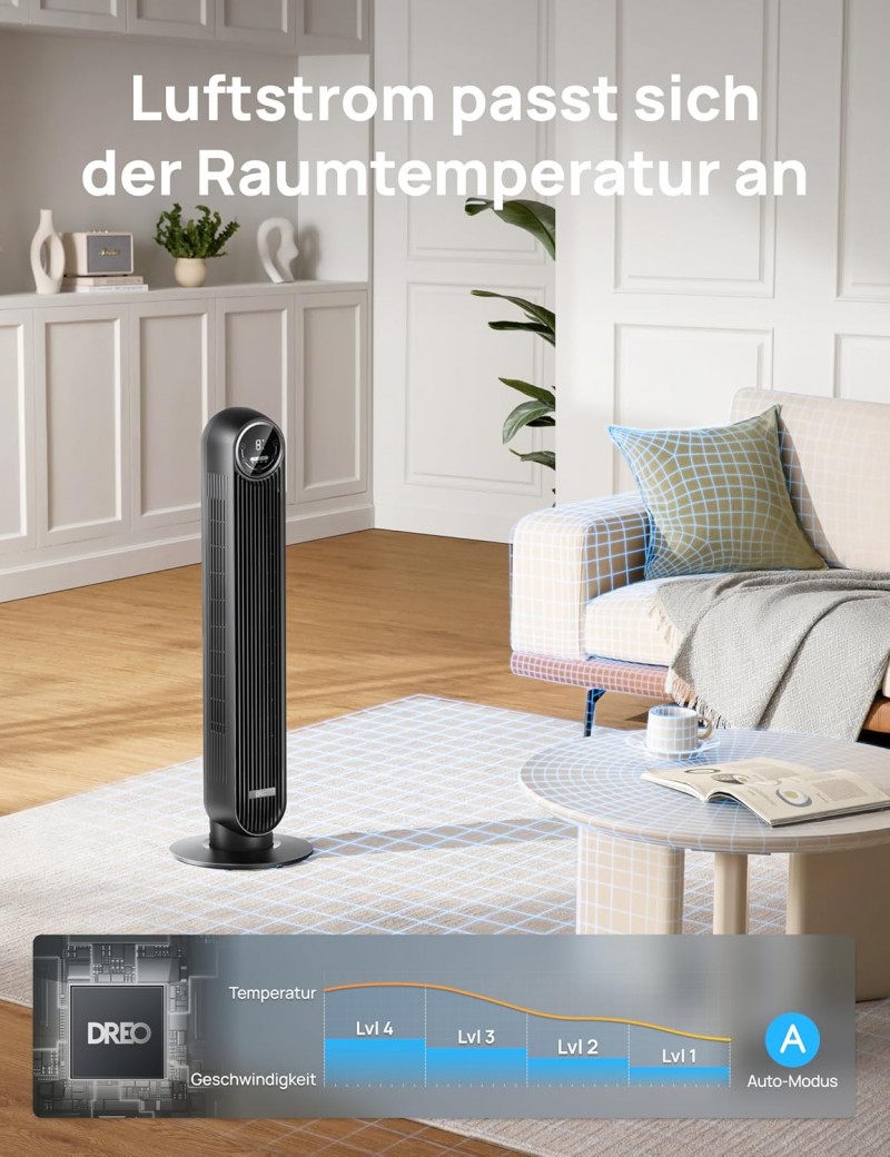 Turmventilator Zimmerventilator Büroventilator Ventilation Ventilator Kühlung 10 m Wurfweite – 4