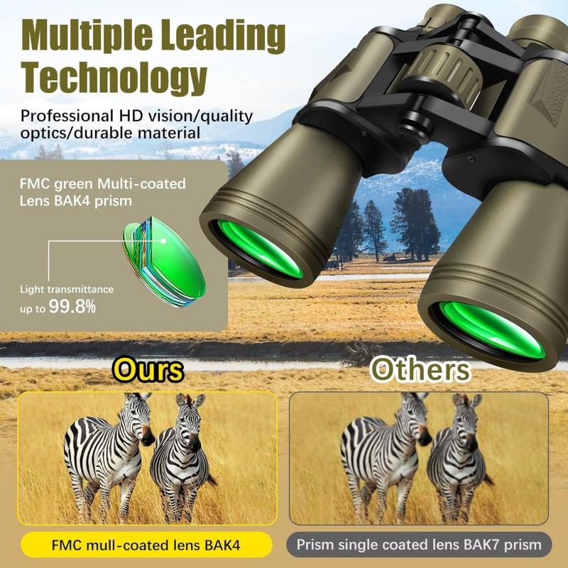 Fernglas HD 20 x 50 BAK4-Prism FMC-Objektiv Nachtsichtgerät kompaktes wasserdichtes großes Okular – 2