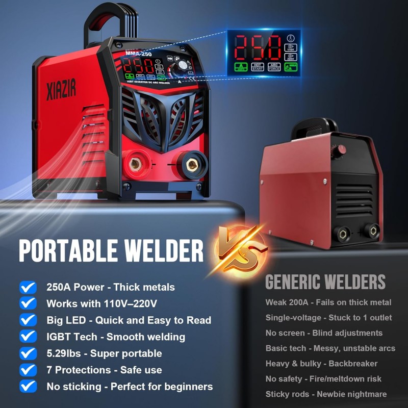 Elektroden Schweißgerät 250 A 220V ARC Stick Welder mit LED-Display tragbarer IGBT Inverter Hotstart – Thumbnail 8