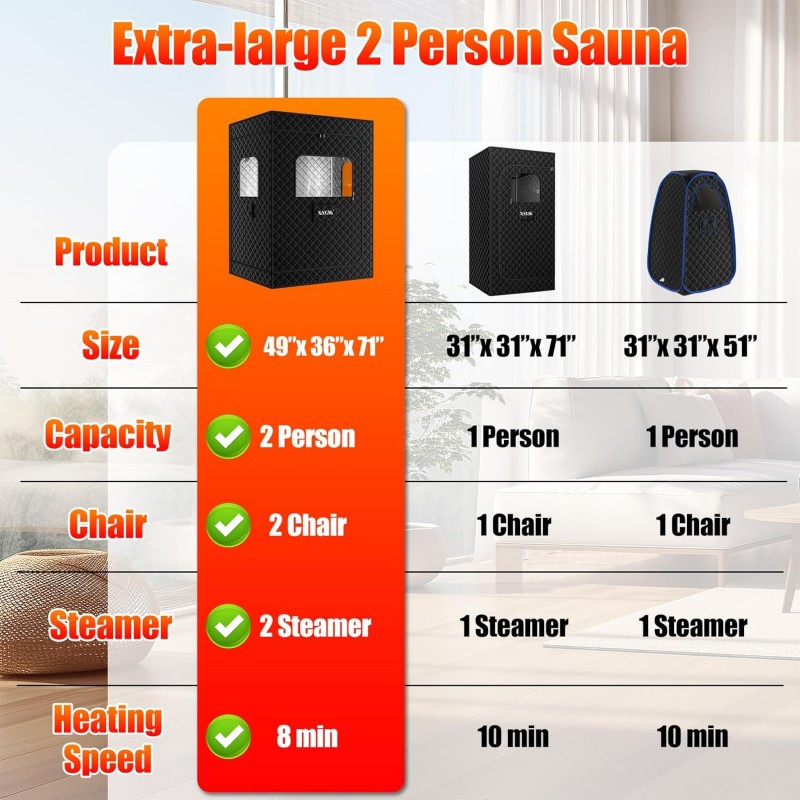 Tragbare Dampfsauna Sauna Saunazelt Saunakiste für 2 Personen 2 Dampfstreamer 2 Klappstühle 180 cm – Thumbnail 6