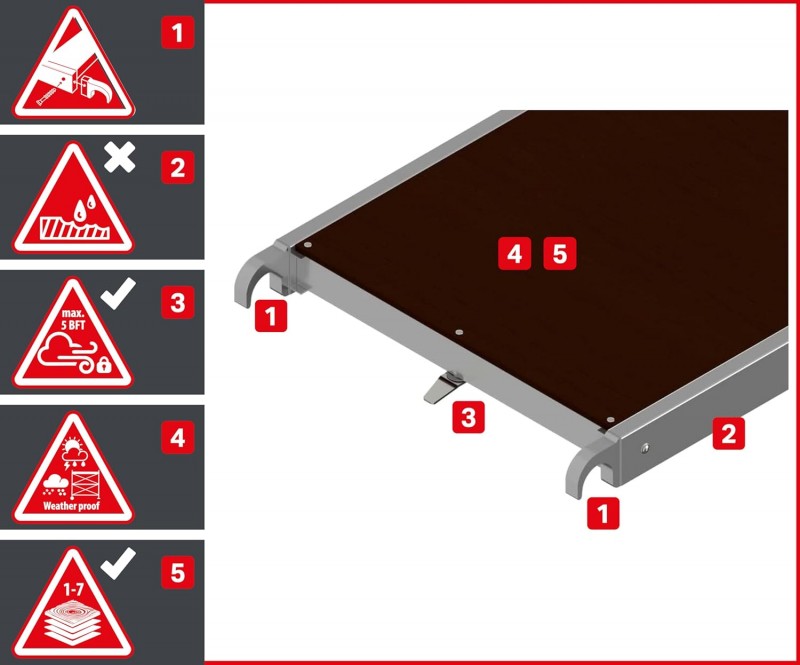 Arbeitsplattform Arbeitsbühne 5,7 m² Fläche 4 m Arbeitshöhe faltbares Raumgerüst Rollbock Alu Gerüst – Thumbnail 6