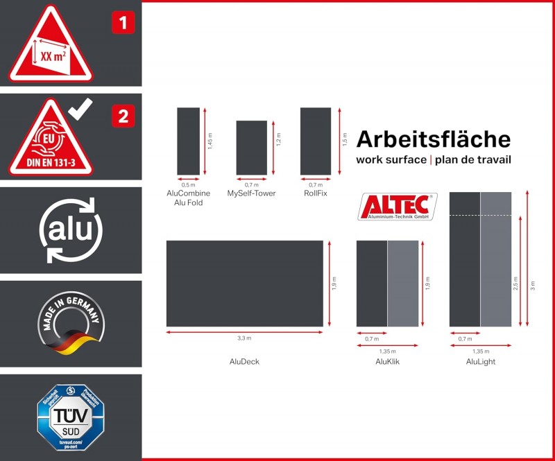 Alugerüst Rollgerüst Arbeitsbühne 5,7 m² Fläche Arbeitshöhe 10 m faltbares Raumgerüst Rollbock Alu – 3