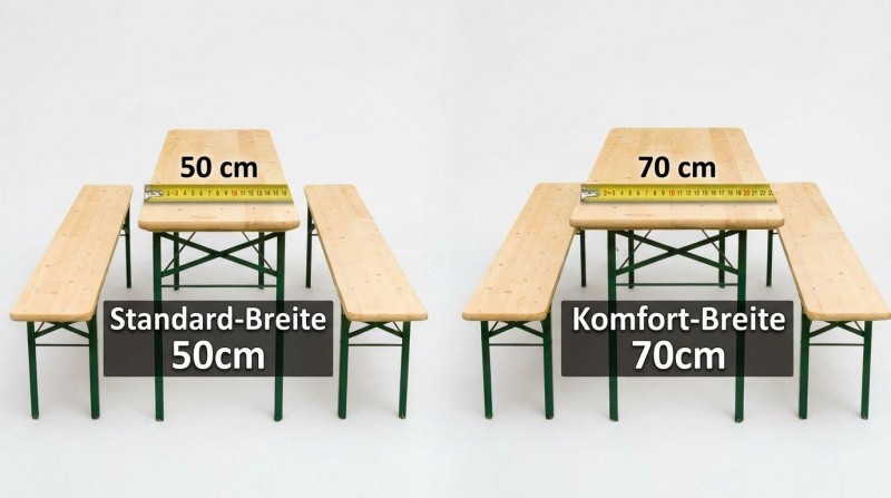 Bierzeltgarnitur mieten – Festzeltgarnitur in 50 cm oder 70 cm Breite für Events