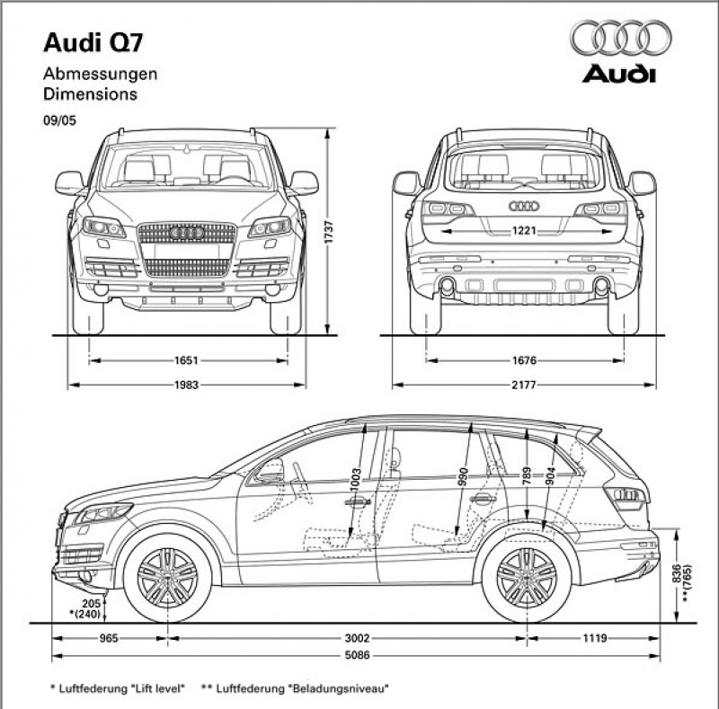Audi Q7 3.0 TDI quattro tiptronic 7Sitze